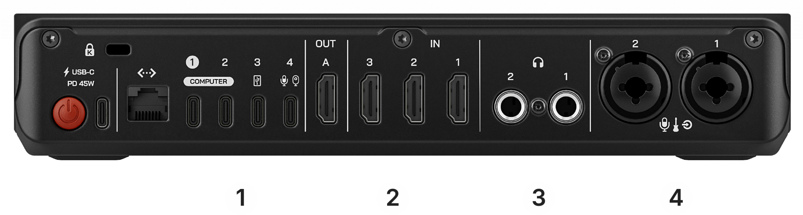 RØDECaster Video Core rear panel with numbered features