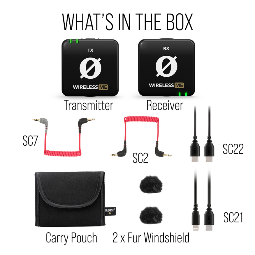 Wireless ME: what's in the box