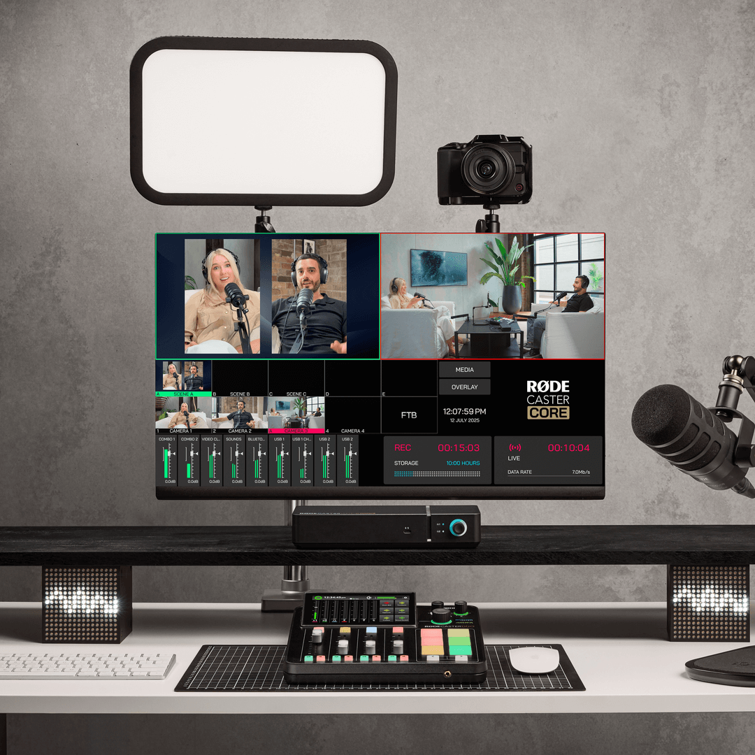 Multiview display setup with the RØDECaster Video Core